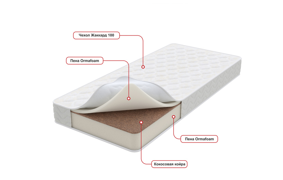 Детские матрасы - изображение №3 "Матрас Teeny Sleep (140 х 200 см)"  на www.Angstrem-mebel.ru