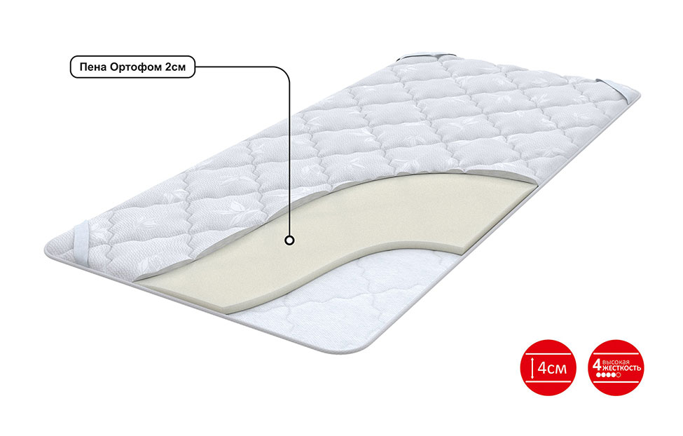 Чехлы - изображение №4 "Наматрасник Balance (120 х 190 см)"  на www.Angstrem-mebel.ru