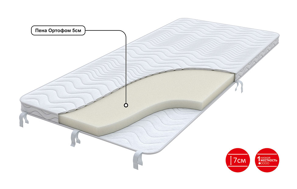 Односпальные матрасы - изображение №4 "Матрас для дивана Elastic (65 х 190 см)"  на www.Angstrem-mebel.ru