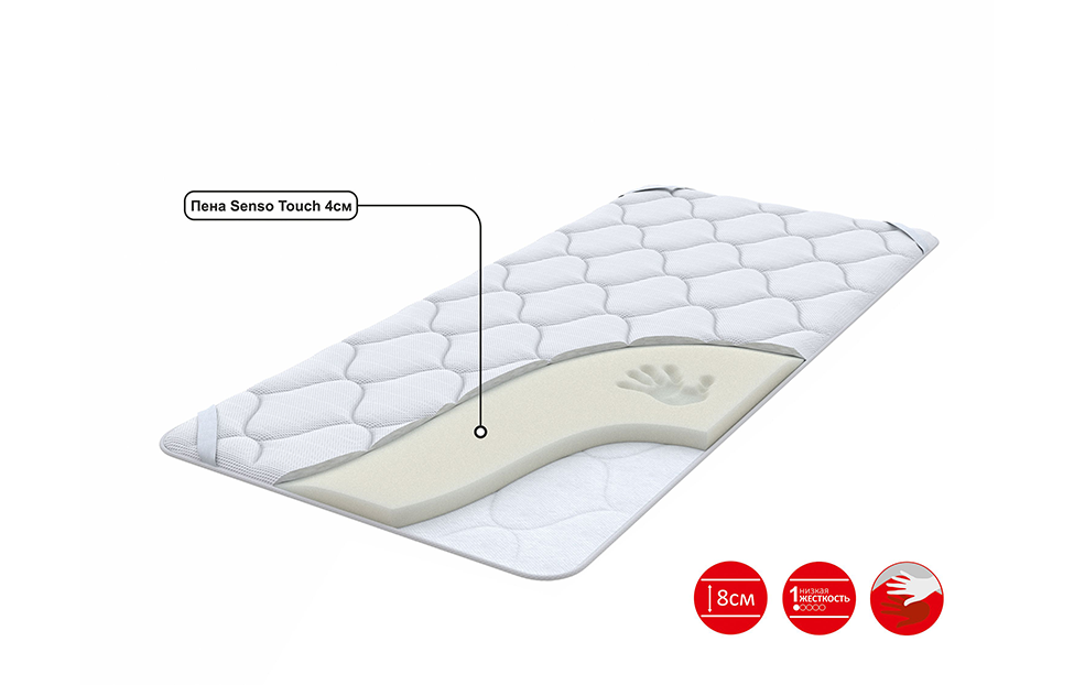 Чехлы - изображение №4 "Наматрасник Мемо (120 х 190 см)"  на www.Angstrem-mebel.ru